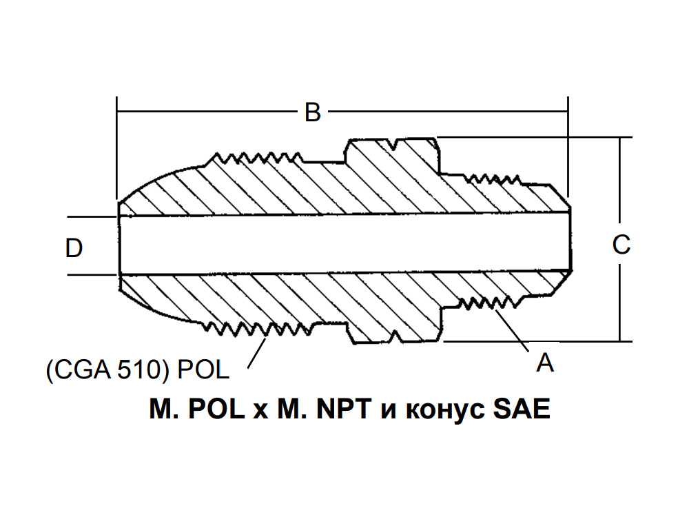 Адаптеры RegO POL