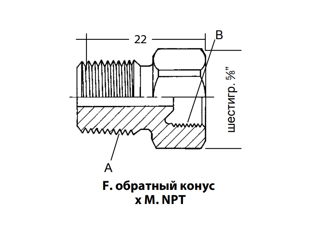 Адаптеры RegO POL